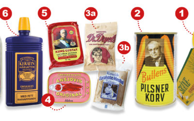 Produktdesign som står sig – retrojakt i snabbköpet